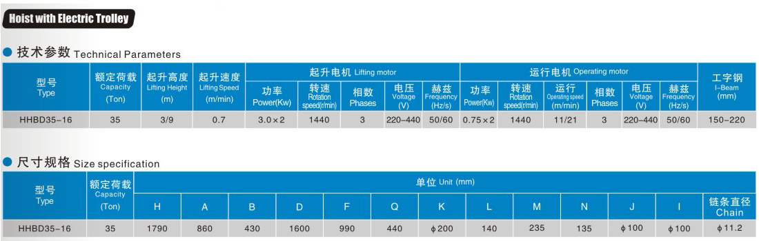 運(yùn)動式環(huán)鏈電動葫蘆